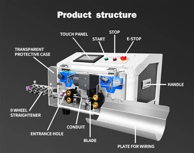 Kab Kab Multi Nwayo Kab 3 Nwayo Koupe Stripping Machine 4 Fil Koupe Stripping Machine Inner Kab Stripping Machine